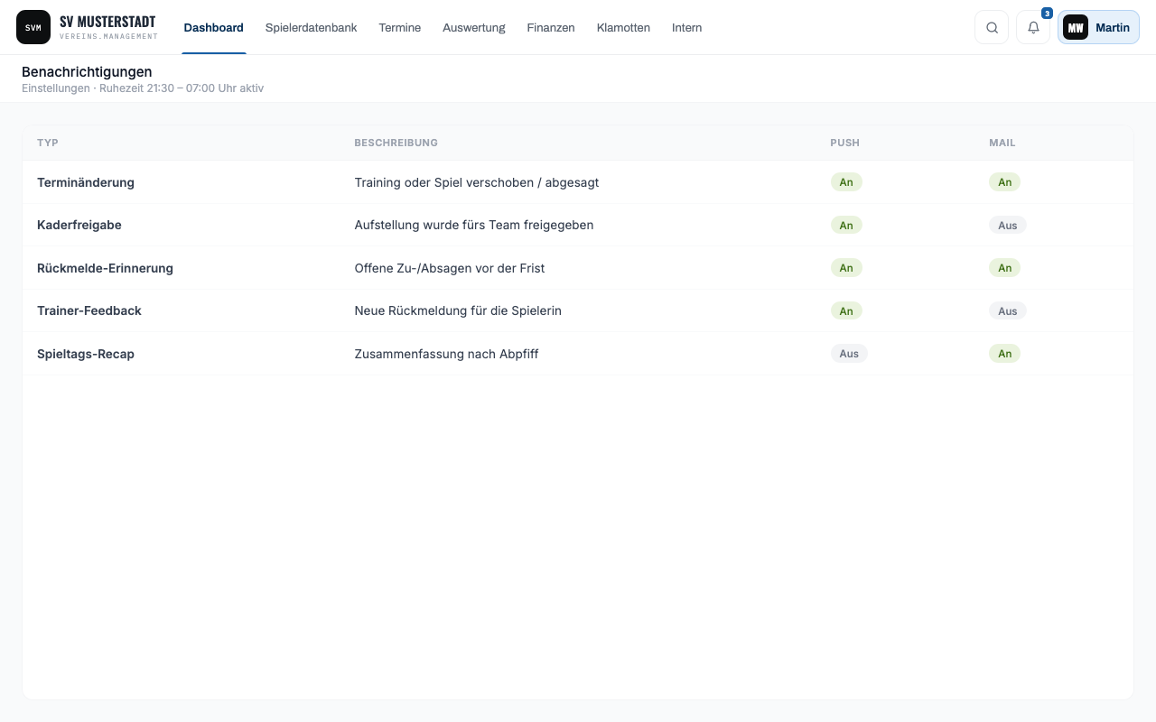 Screenshot: Push-Benachrichtigungen