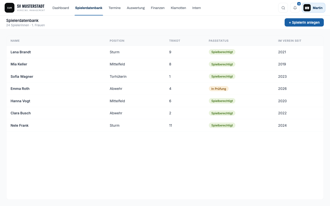 Screenshot: Spielerdatenbank