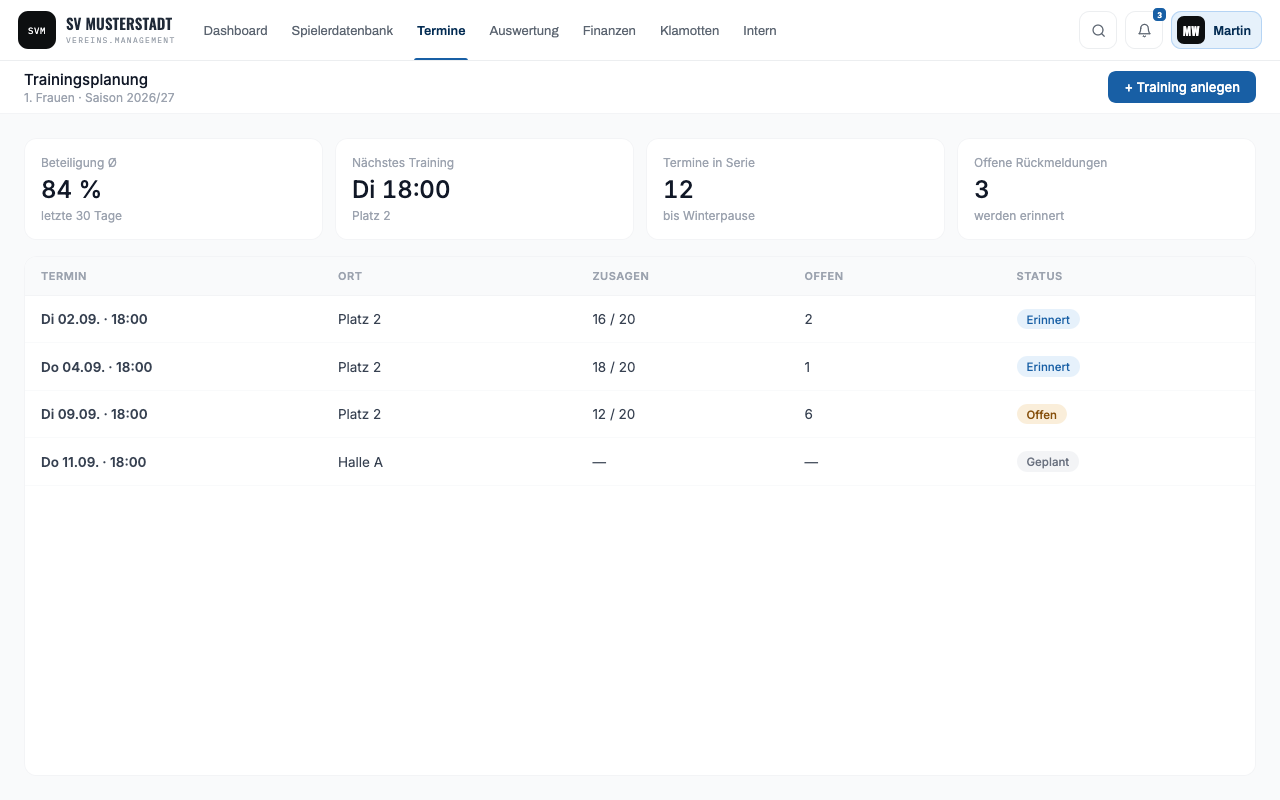 Screenshot: Trainings