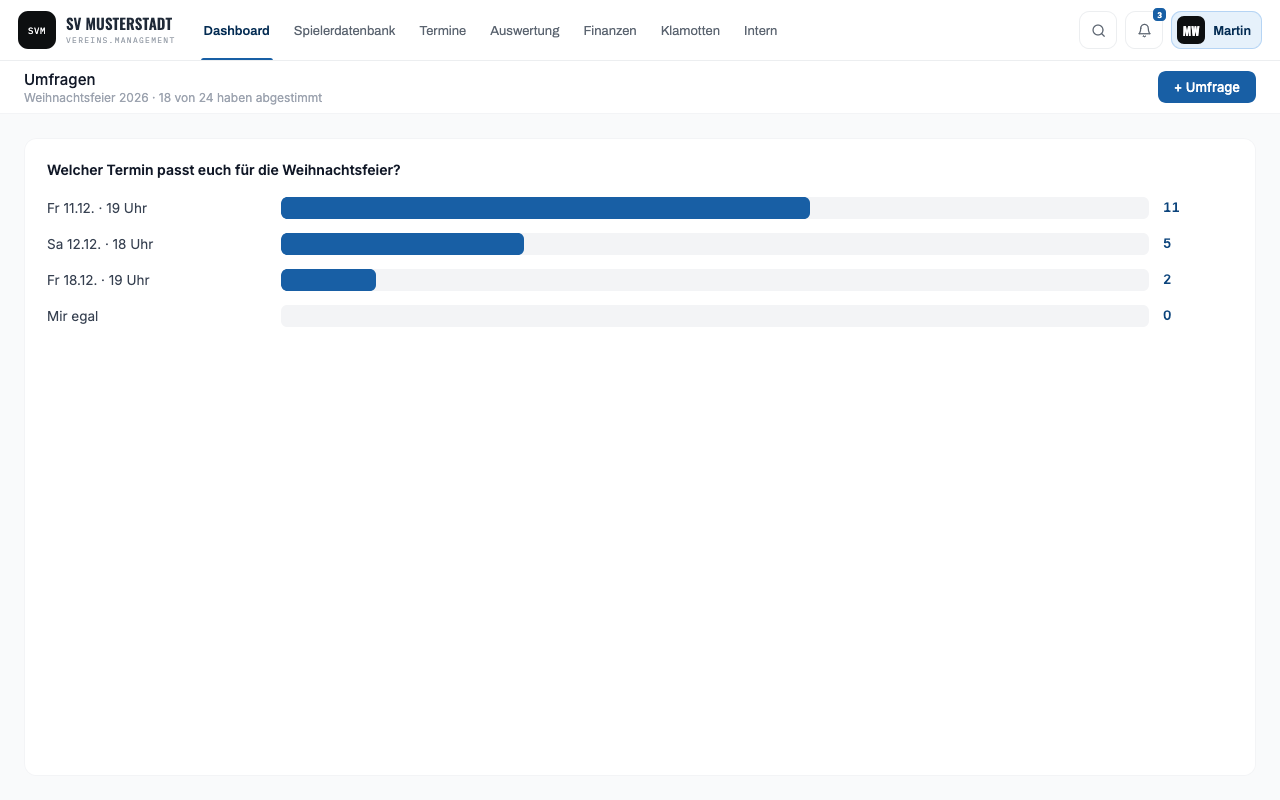 Screenshot: Umfragen
